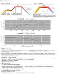 雄峰集团 以模具钢为核心，多元拓展铸就产业协同新格局